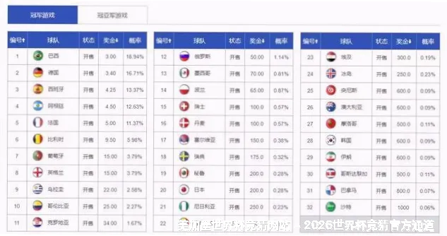 使用方法与注意事项